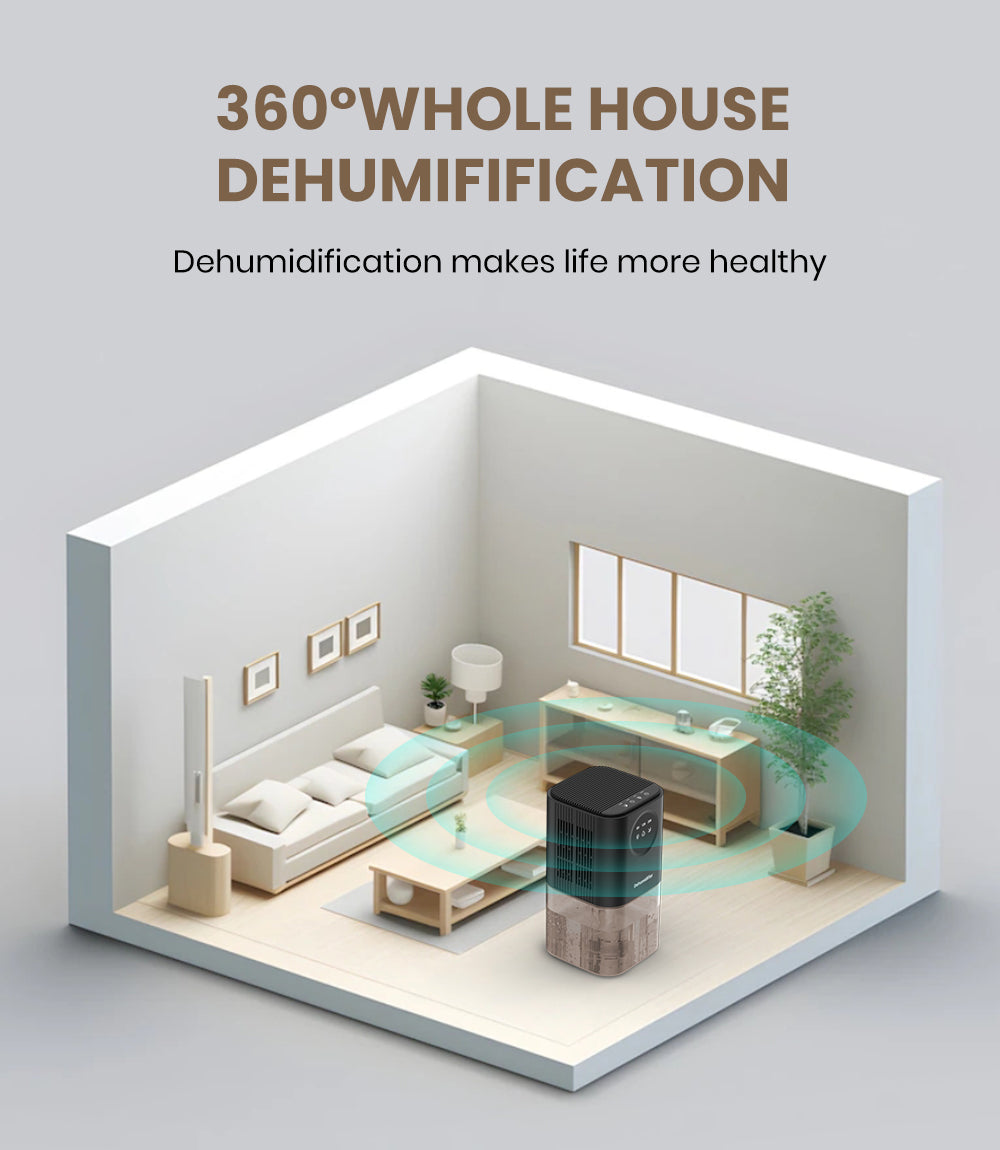 Black 1.4L Dehumidifier